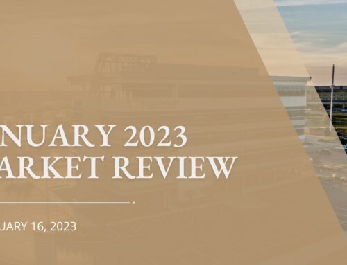 January 2023 Market Review