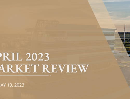 April 2023 Market Review