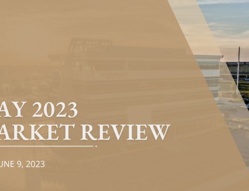 May 2023 Market Review